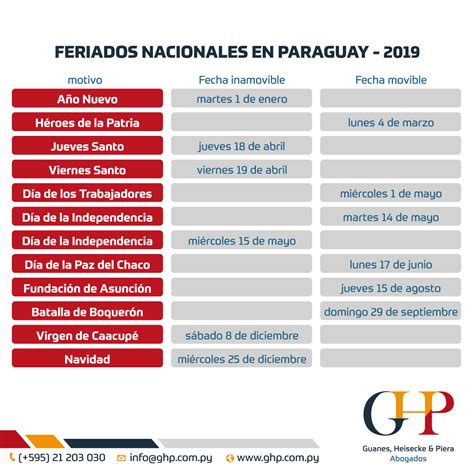 fechas festivas en paraguay